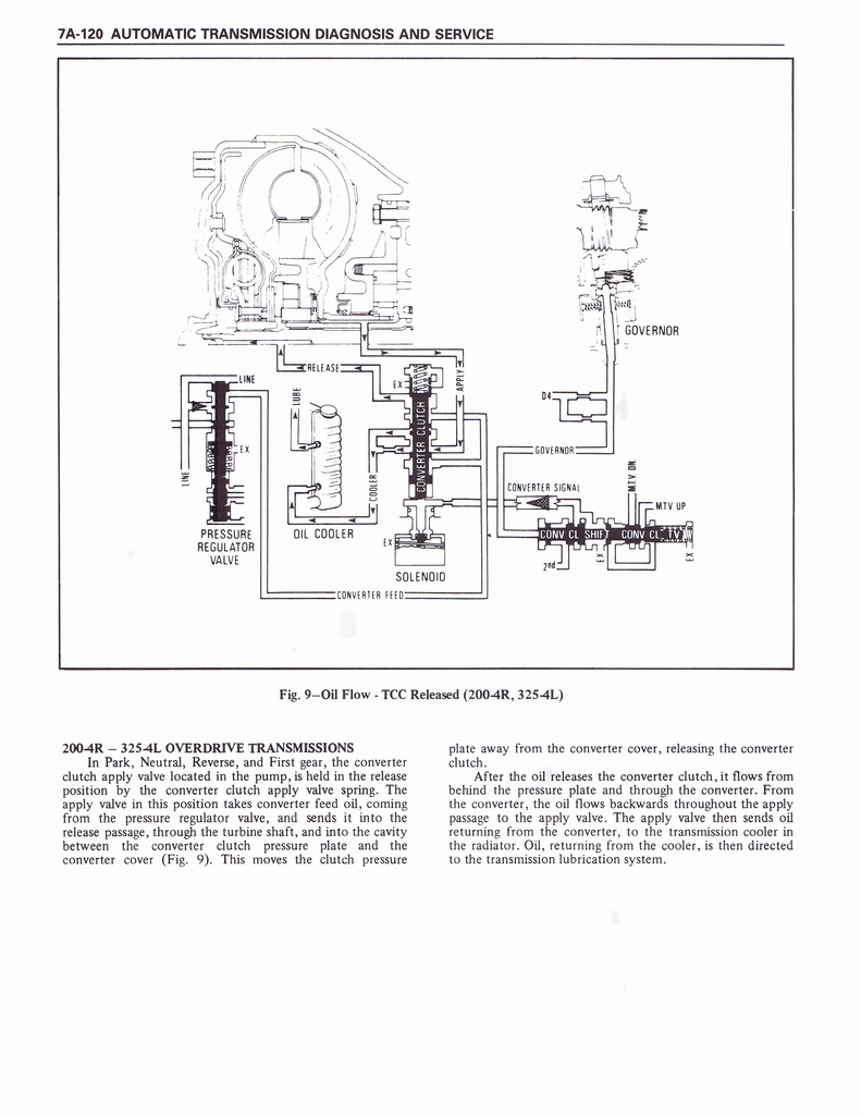 n_Transmission 120.jpg